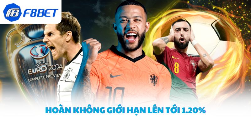 Khuyến mãi thể thao - Cơ hội vàng cho hội viên tại F8BET