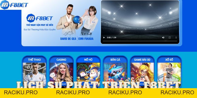 Lịch sử phát triển F8BET - Con đường trưởng thành nhanh chóng