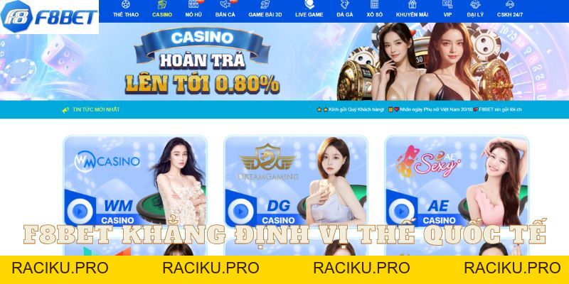 Lịch sử phát triển F8BET - Con đường trưởng thành nhanh chóng