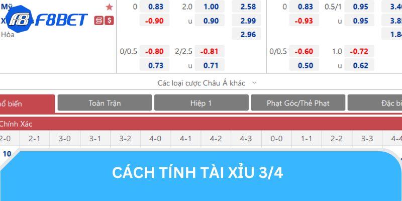 Tài Xỉu 3/4 Bàn Thắng - Hướng Dẫn Cược O/U 0.75 Đơn Giản