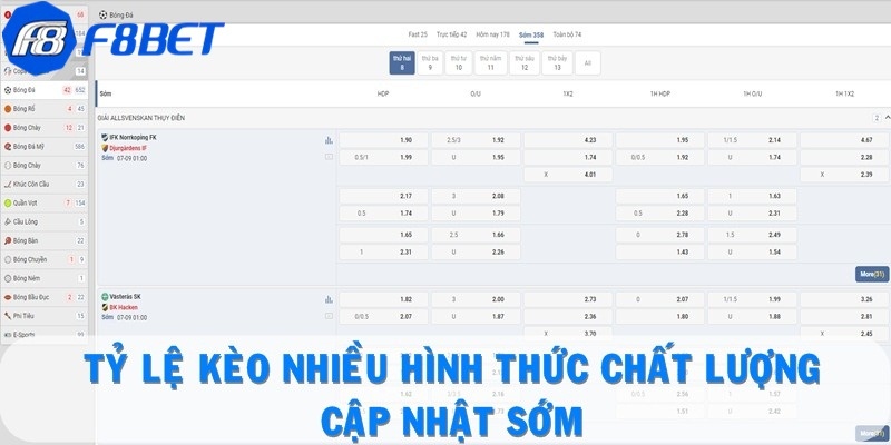 UG Sports - Điểm Chơi Cá Độ Thể Thao Đẳng Cấp Tại F8BET