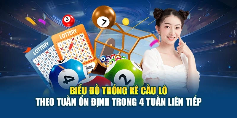 Cầu Lô Theo Tuần Theo Tuần - Nhận Diện Chuẩn Xác Cao