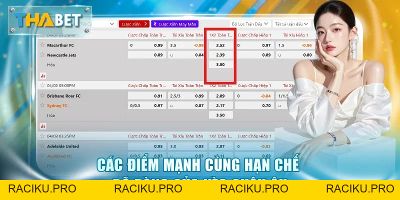 Đọc Kèo Châu Âu Chuẩn Và Chiến Lược Lãi Khủng Tại Thabet