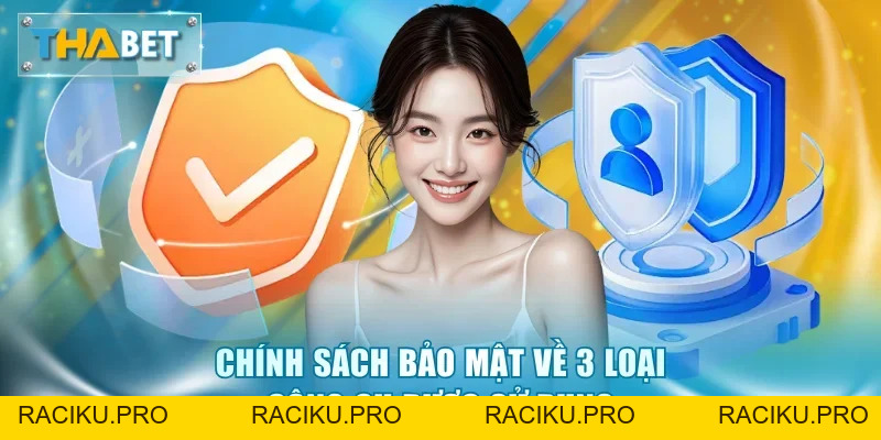 Chính Sách Bảo Mật Thabet: Bảo Vệ Dữ Liệu Toàn Diện