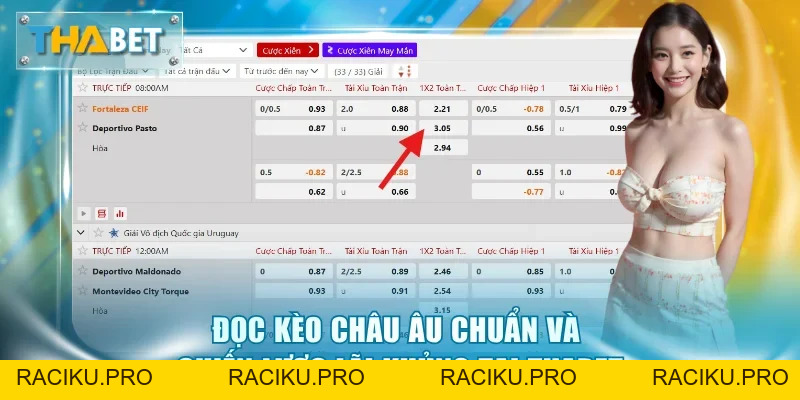 Thể Thao Thabet - Sôi Động Cùng 25,000 Sự Kiện Toàn Cầu