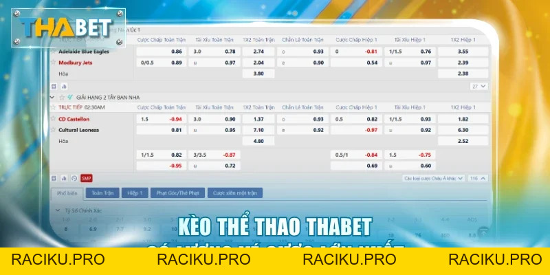 Thể Thao Thabet - Sôi Động Cùng 25,000 Sự Kiện Toàn Cầu