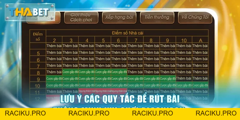 Luật Blackjack Thabet - Cách Để Chinh Phục Game Bài Thú Vị