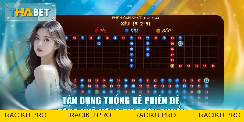 Tài Xỉu Thabet - Công Nghệ Giải Trí Bậc Nhất Hiện Nay