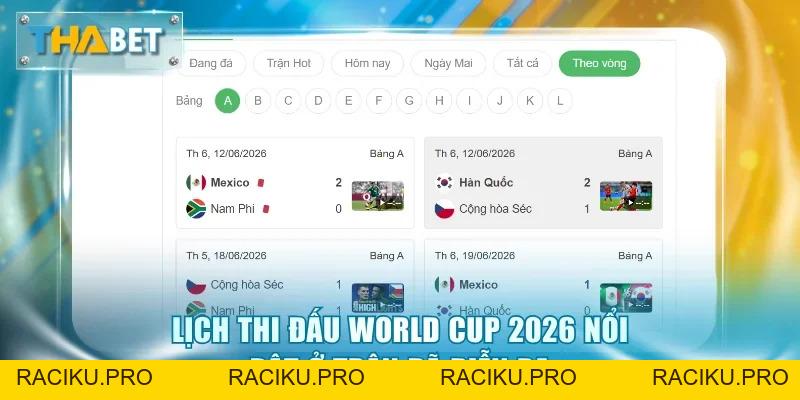 Lịch Thi Đấu World Cup 2026 - Thông Tin Vòng Chung Kết