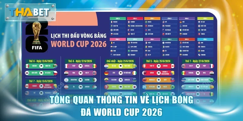 Lịch Thi Đấu World Cup 2026 - Thông Tin Vòng Chung Kết